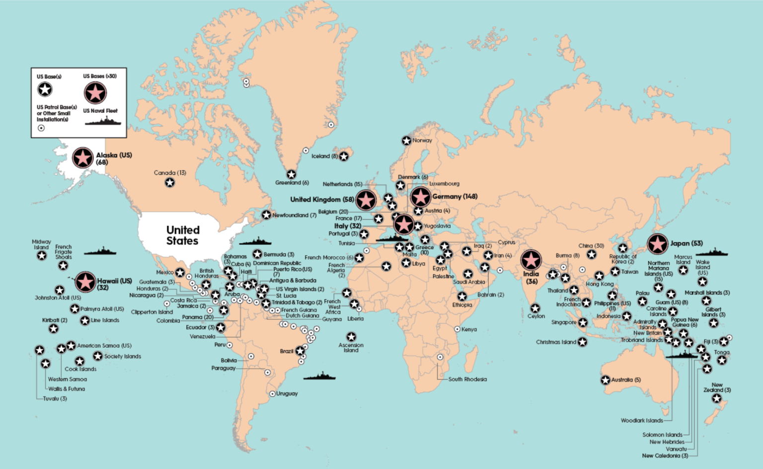 Why Does the US Have So Many Military Bases Overseas?